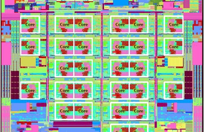 intel-ice-lake-die-shot